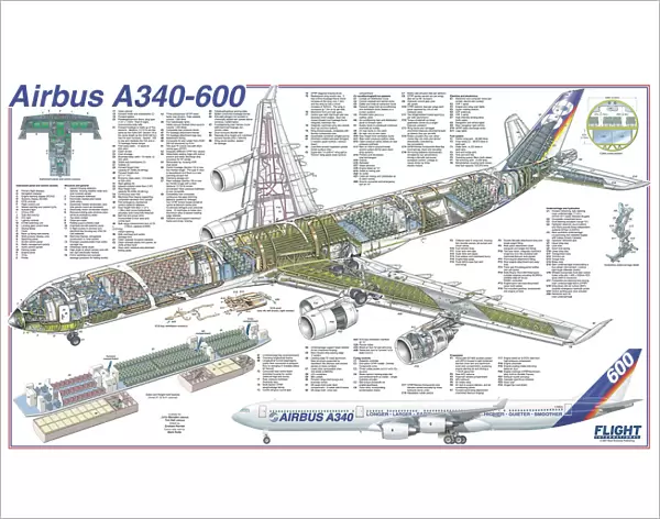 Airbus A340-600 Cutaway Drawing