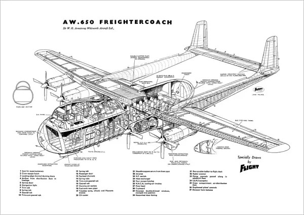 Armstrong Whitworth AW650 Argosy Cutaway Drawing