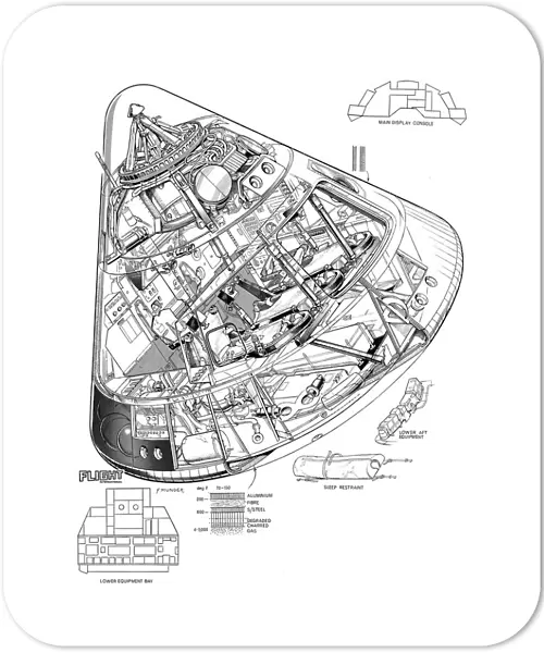 Nasa Apollo Command Module Cutaway Drawing