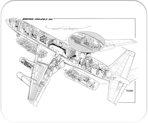 Boeing E-3A AWACS Cutaway Drawing