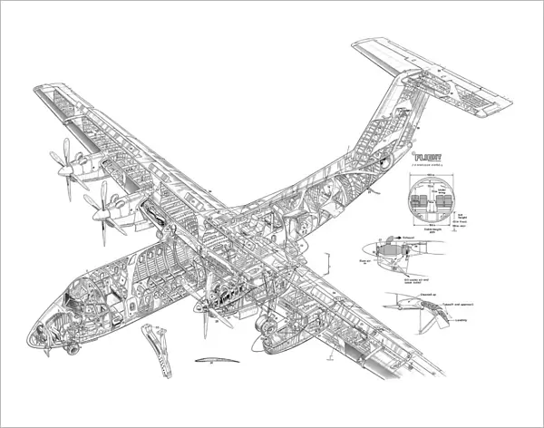 DHC Dash-7 Cutaway Drawing