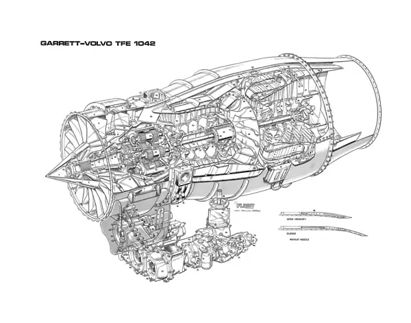 Garrett-Volvo TFE 1042 Cutaway Drawing