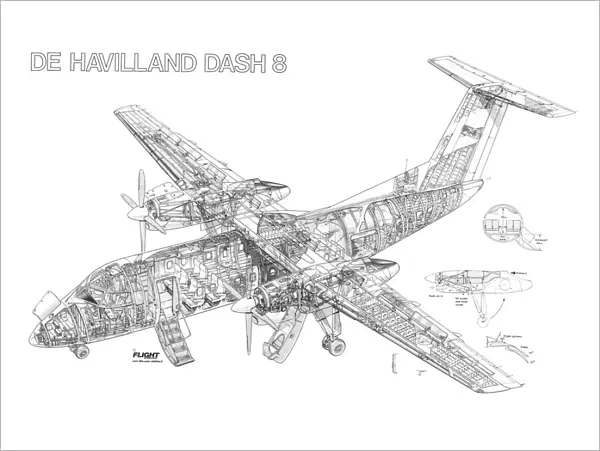 DH Dash 8-100 Cutaway Poster