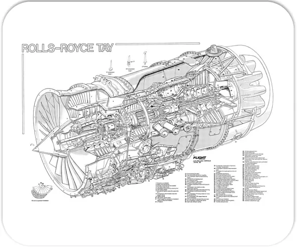 Rolls Royce Tay Cutaway Drawing