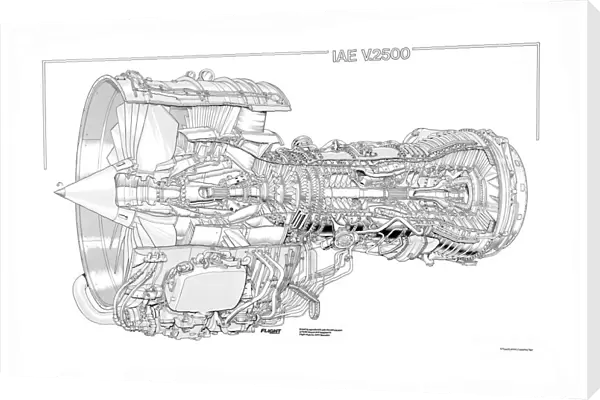 IAE V2500 Cutaway Drawing