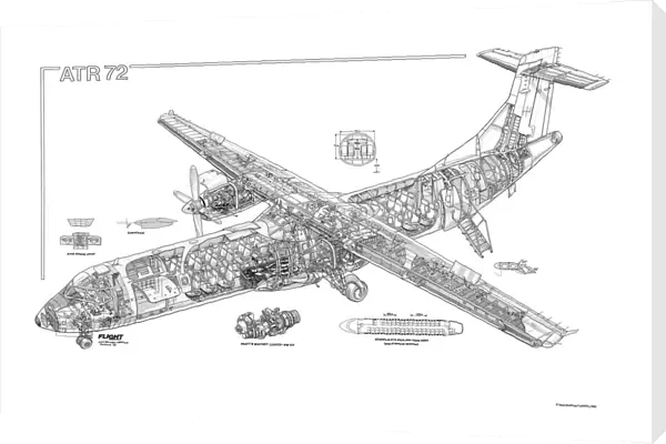 ATR 72 Cutaway Drawing