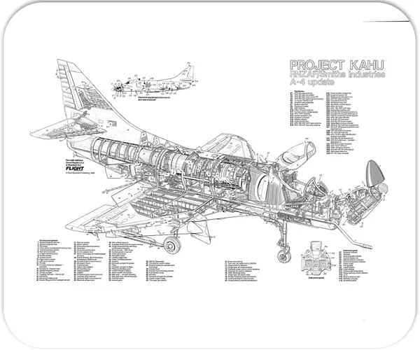 McDD A4 Skyhawk Project Kahu Cutaway Poster