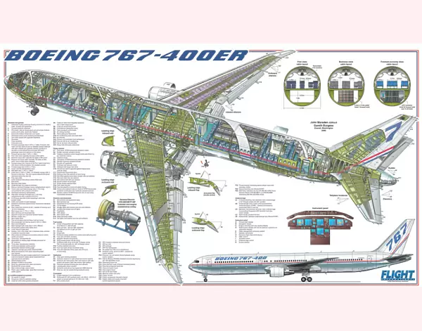 Boeing 767-400ER Cutaway Poster