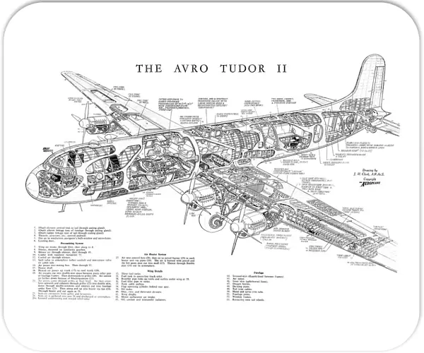 Avro 688 Tudor II Cutaway Poster