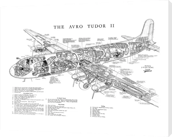 Avro 688 Tudor II Cutaway Poster
