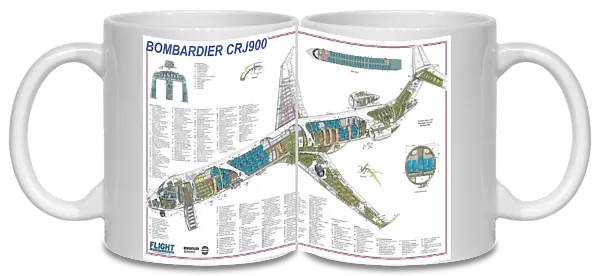 Bombardier CRJ900 Cutaway Poster
