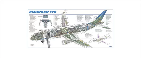 Embraer RJ170 Cutaway Poster