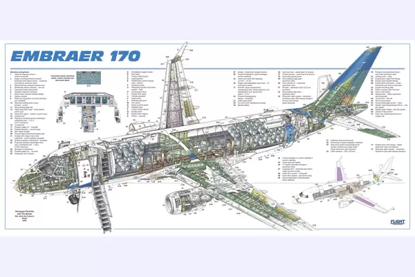 Embraer RJ170 Cutaway Poster