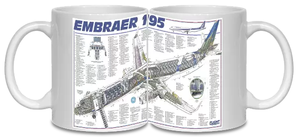 Embraer 195 Cutaway Poster