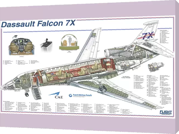 Dassault Falcon 7X Cutaway Poster