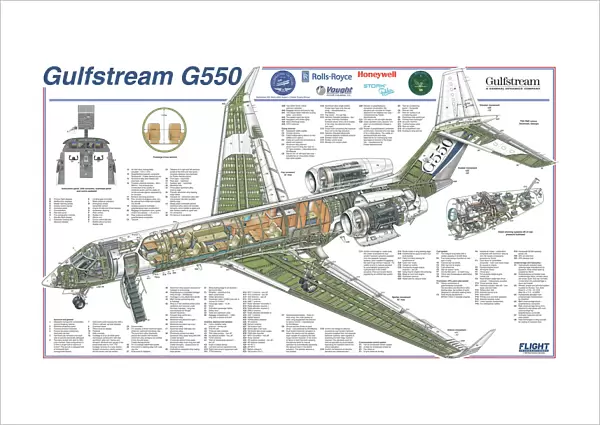 Gulfstream G550 Cutaway Poster