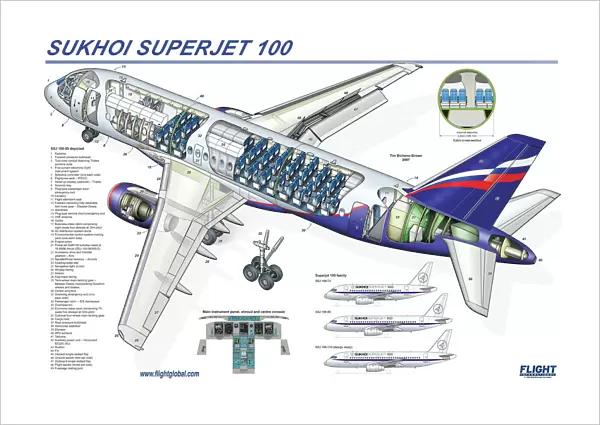 Sukhoi SuperJet 100 Cutaway Poster