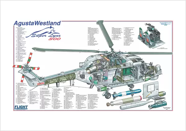 Agusta Westland Super Lynx Cutaway Poster