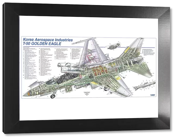 Korea Aerospace T-50 Cutaway Poster