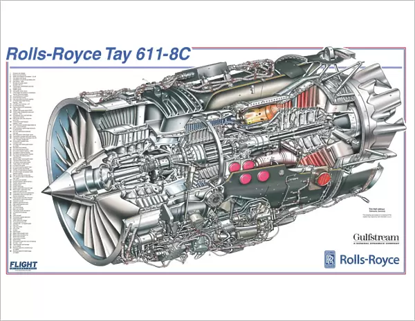 Rolls Royce Tay 611-8C Cutaway Poster