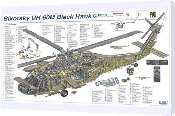 Sikorsky UH-60M Cutaway Poster