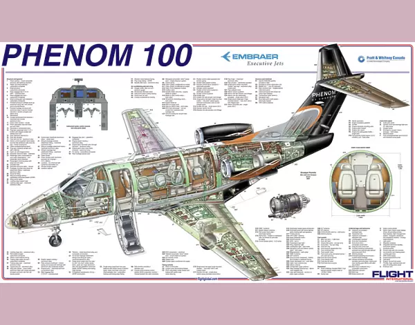 Cutaway Posters, Business Aircraft Cutaways, Embraer PHENOM 100 POSTER small