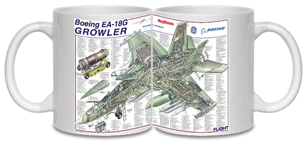 Boeing EA-18G Growler Cutaway Poster