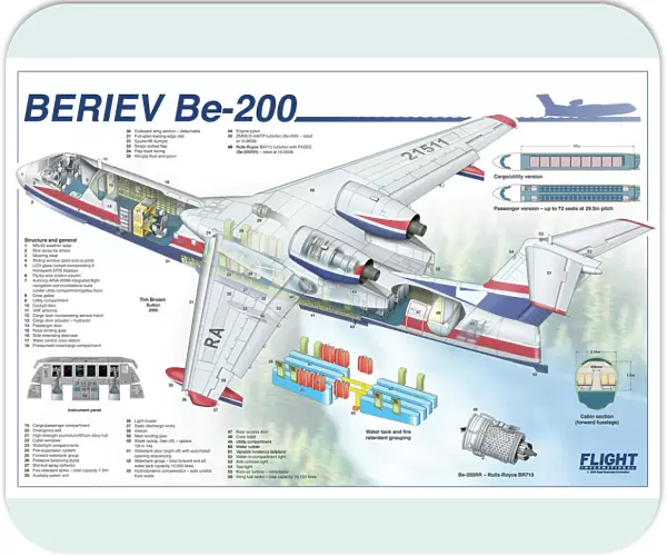 Beriev BE-200 Cutaway Poster