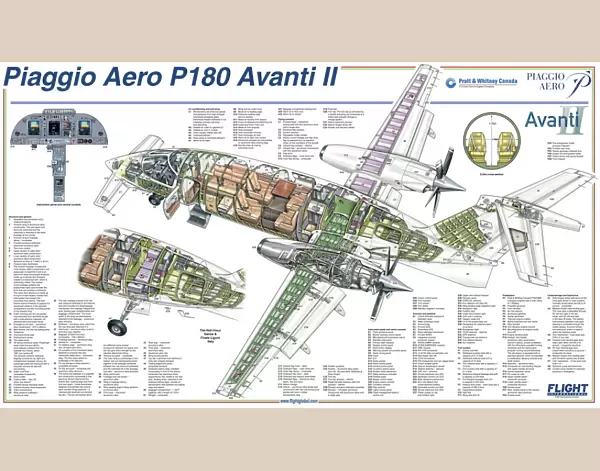 Piaggio Aero P180 Avanti II Cutaway Poster