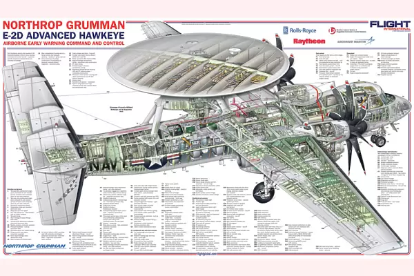 Northrop Grumman E-2D Advanced Hawkeye AEW Command and Control Cutaway Poster