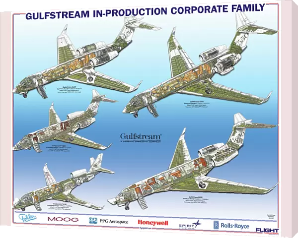 Gulfstream Family Poster 16 Sept