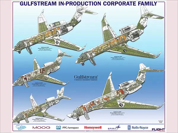 Gulfstream Family Poster 16 Sept