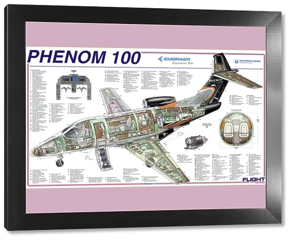 Embraer Phenom 100 Cutaway Poster