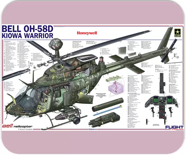 Bell OH-58D Kiowa Warrior cutaway poster