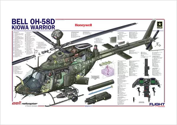 Bell OH-58D Kiowa Warrior cutaway poster