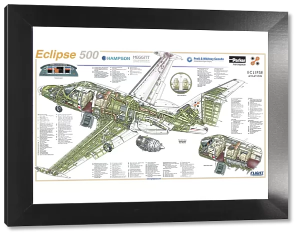 Eclipse 500 Cutaway Poster