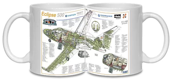 Eclipse 500 Cutaway Poster