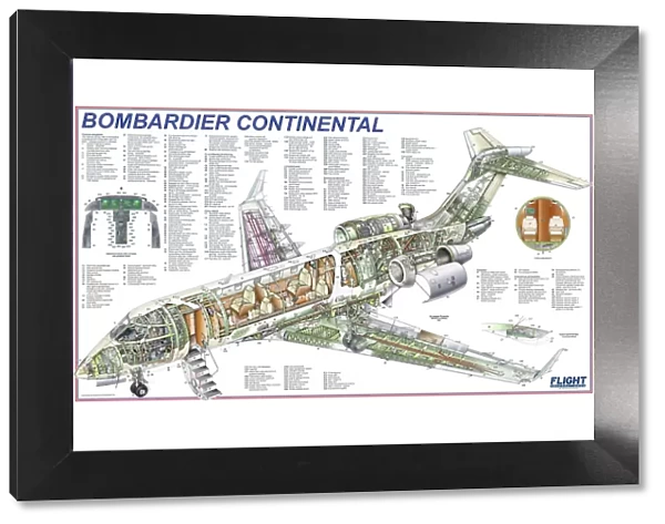 Bombardier Continental Cutaway Poster