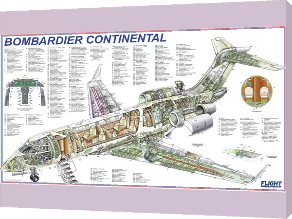 Bombardier Continental Cutaway Poster