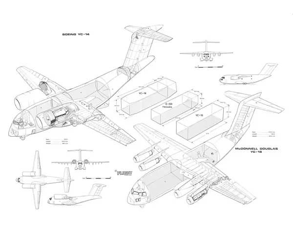 Boeing and McDonnell Douglas YC14+YC15 Cutaway Drawing