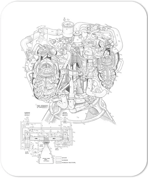 NASA Space shuttle main engine Cutaway Drawing