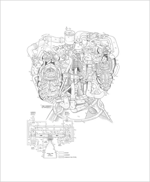 NASA Space shuttle main engine Cutaway Drawing