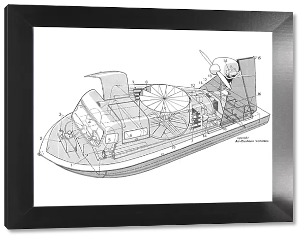 Hovercraft and Glider Cutaways, scan599