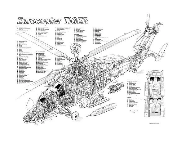 Eurocopter Tiger Cutaway Poster