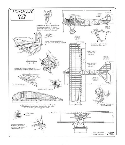 Fokker D. VII Cutaway Drawing