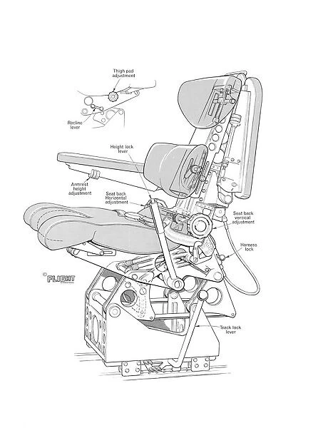 Ipeco Crew Seat Cutaway Drawing
