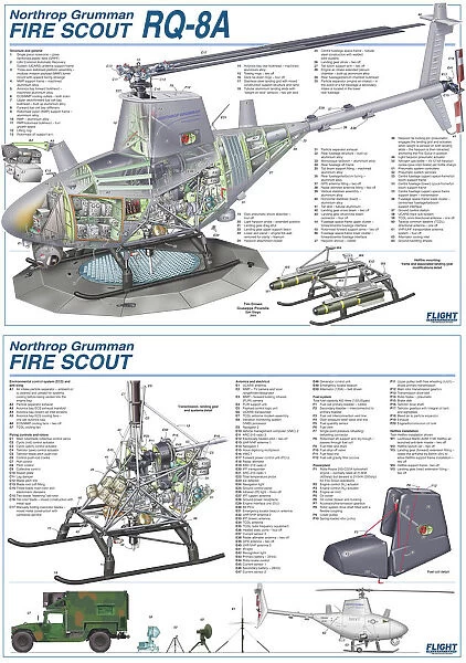 Northrop Grumman RQ-8A Firescout Cutaway Poster