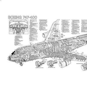 Cutaways Framed Print Collection: General Aviation Cutaways