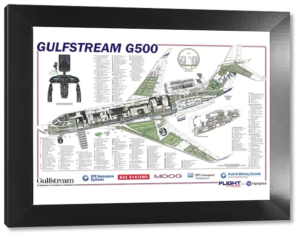 Gulfstream G500 Poster 21 OctFBU