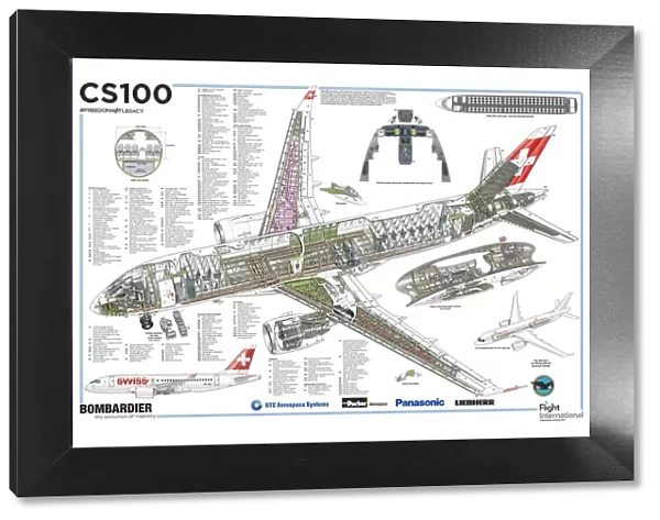 Swissair-C100-Poster-Large